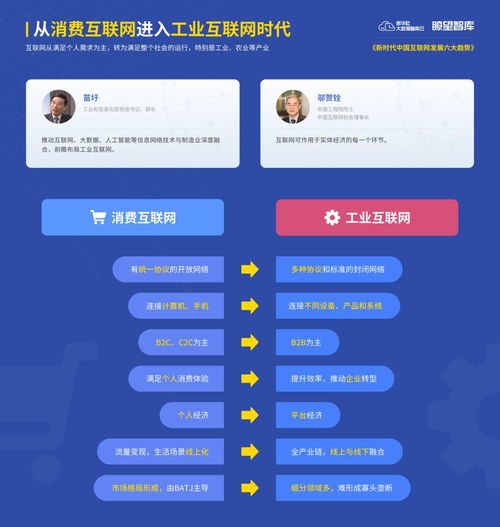 業(yè)界領(lǐng)軍人物眼中的中國互聯(lián)網(wǎng)發(fā)展六大趨勢